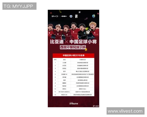 中国足球球星身价最新排行榜揭秘 谁是最具市场价值的顶级球员